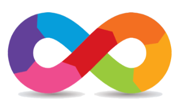 Git for Developers